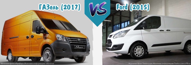 Ford (2015 г.) VS ГАЗель (2017 г.)