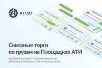«Биржа грузоперевозок ATI.SU» запустила сервис «Сквозные торги»